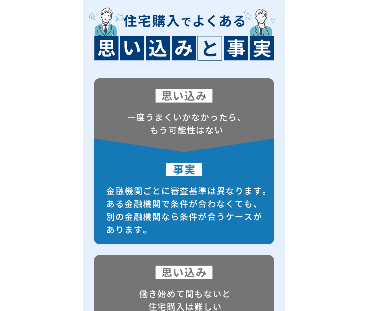 思い込みと事実